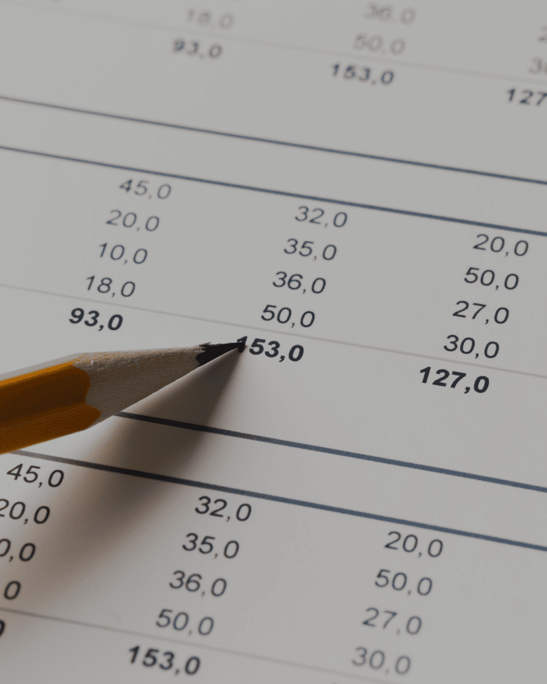 Statement of Financial Position (Balance Sheet)