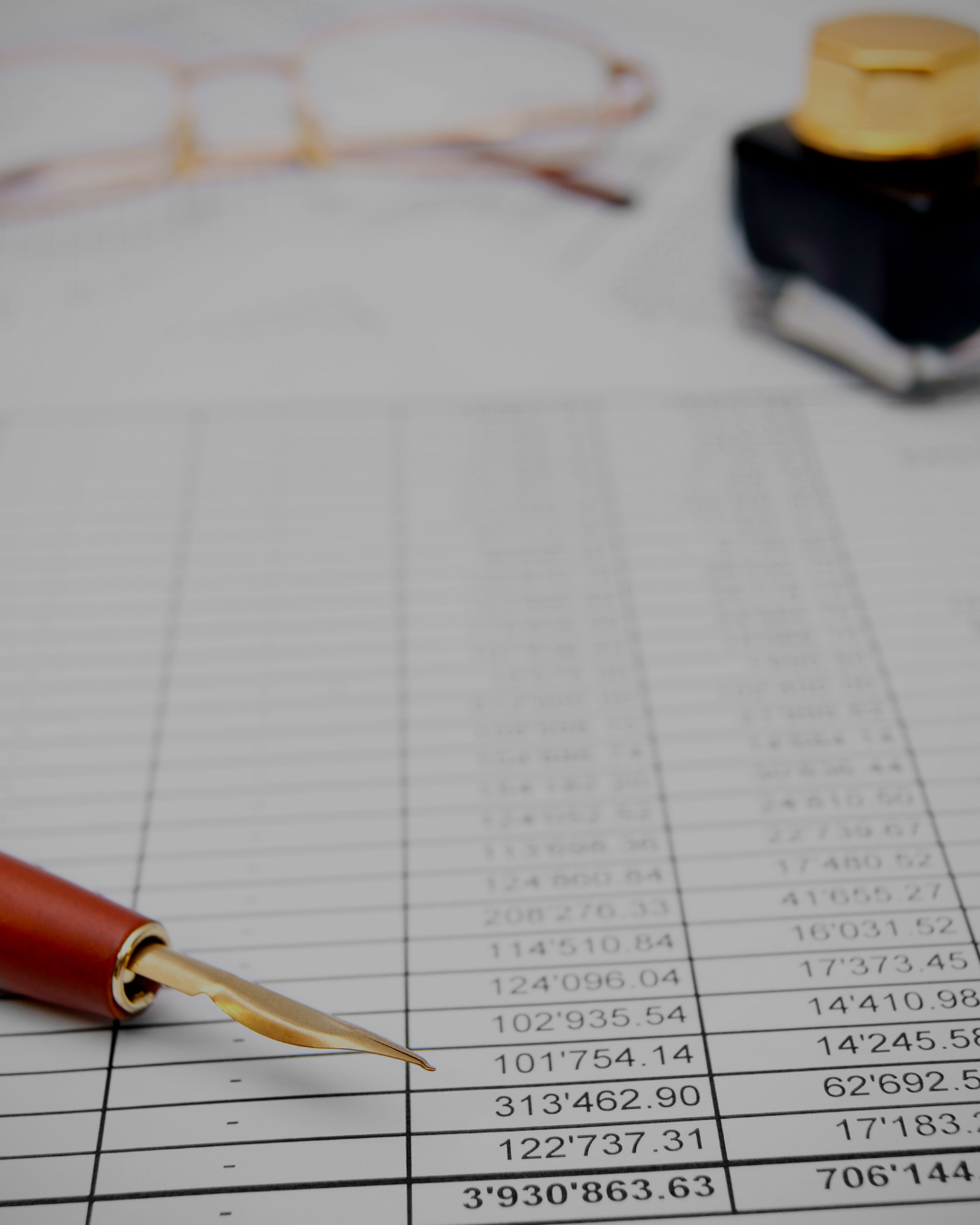 Statement of Comprehensive Income (Income Statement)